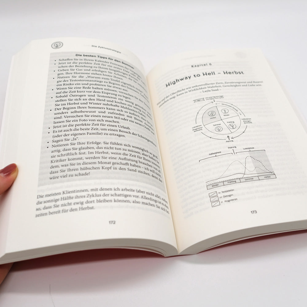 Buch "Superpower Periode" von Maisie Hill - Inhalt