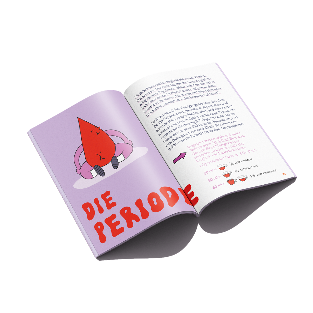Booklet „Der erste kompakte Perioden Guide“
