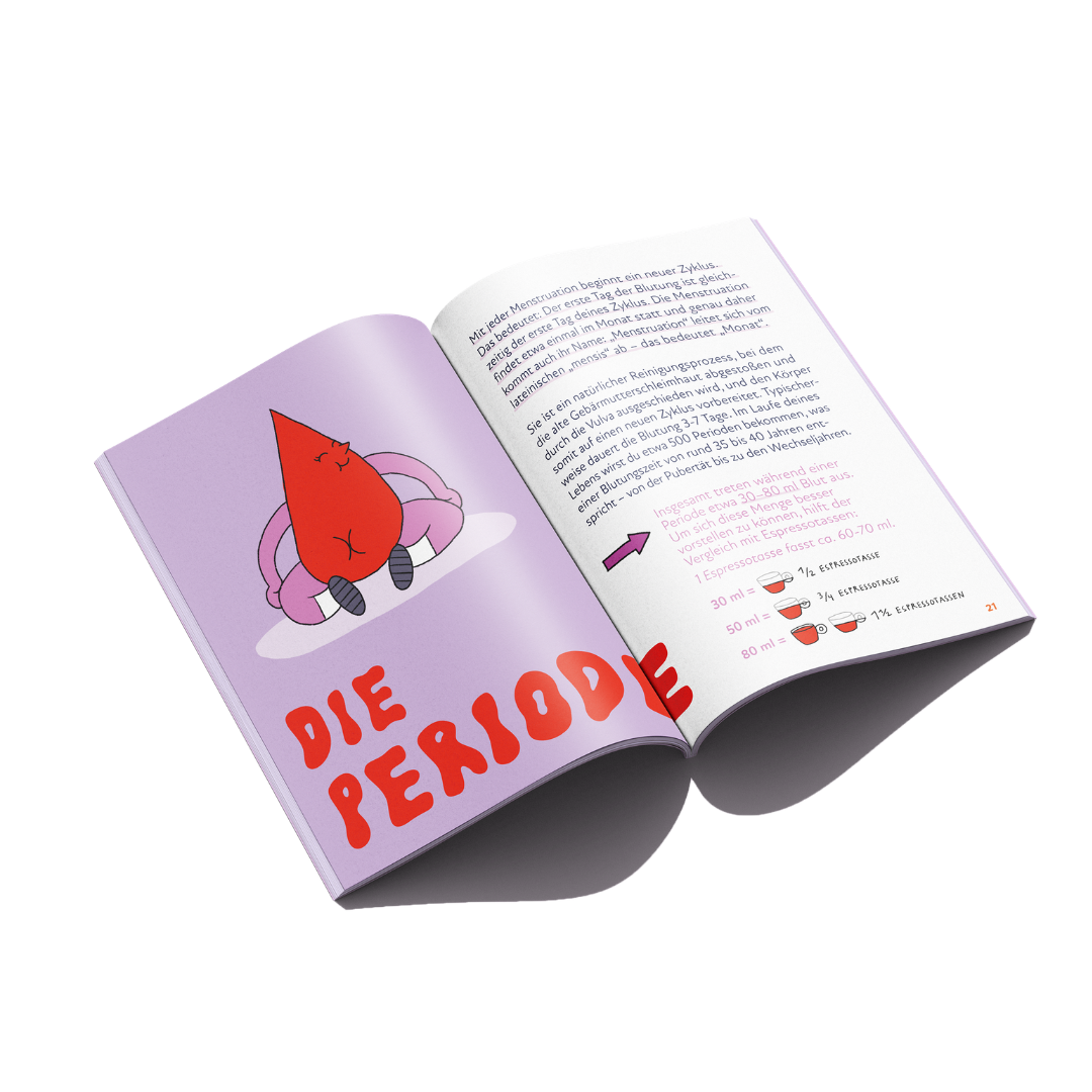 Booklet „Der erste kompakte Perioden Guide“